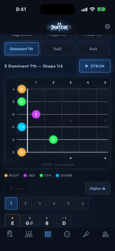 The Iron Ear chord library on E Dominant 7th, shape 1 of 6, with the chord tones marked on the fretboard.